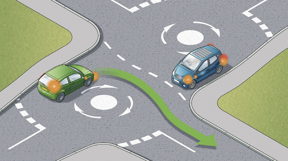 Double mini roundabout view